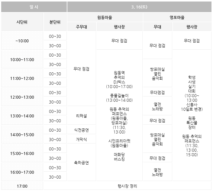 양산 원동매화축제 일정