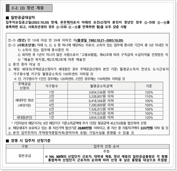 대구침산 행복주택 청년계층 신청자격