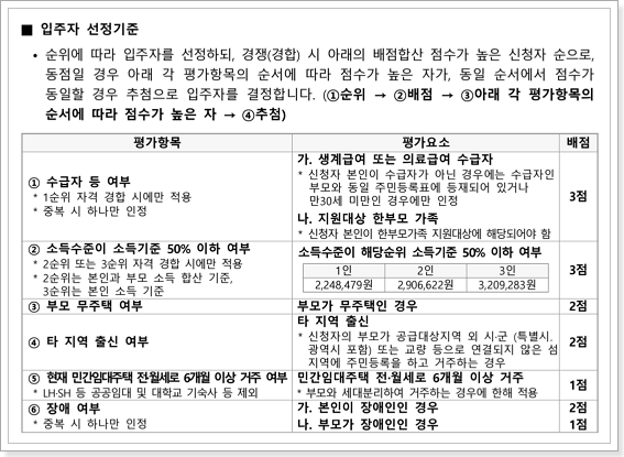 서울시 청년매입임대주택 선정기준