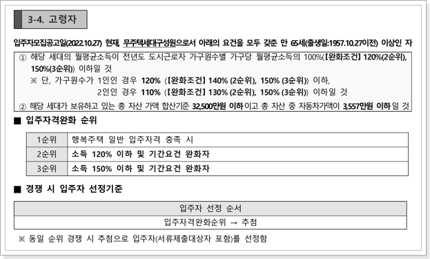 행복주택 고령자 신청자격