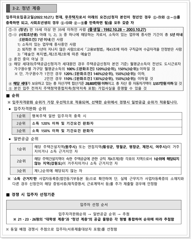 행복주택 청년계층 신청자격