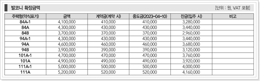 발코니 확장금액