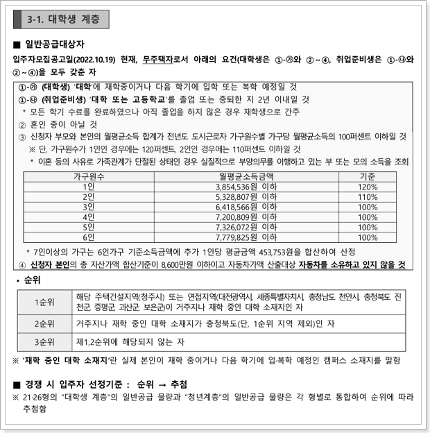 대학생계층 신청자격