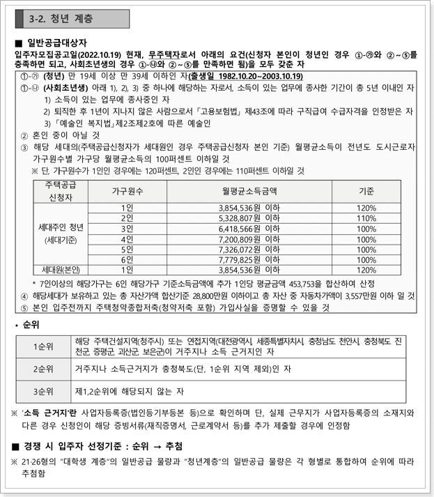 청년계층 신청자격