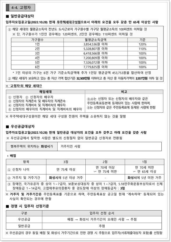 행복주택 고령자 신청자격