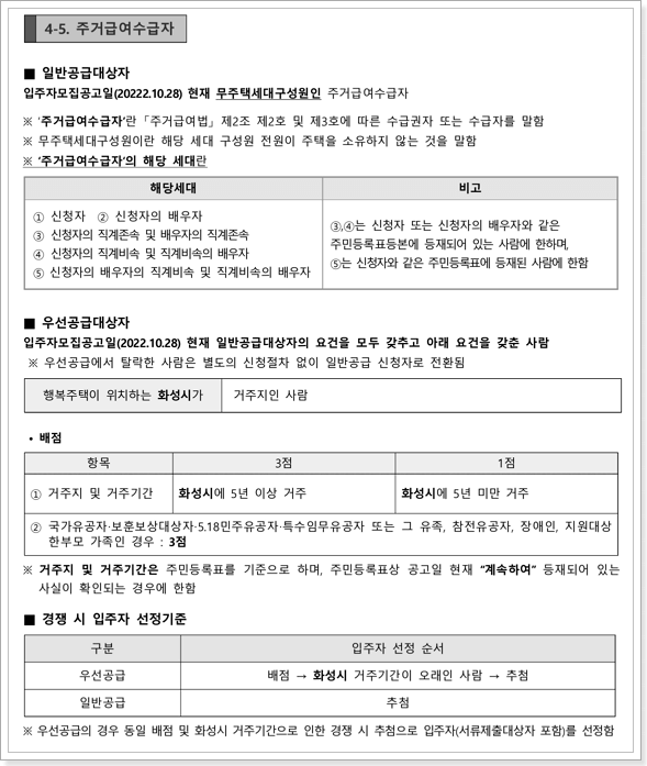 행복주택 주거급여수급자 신청자격