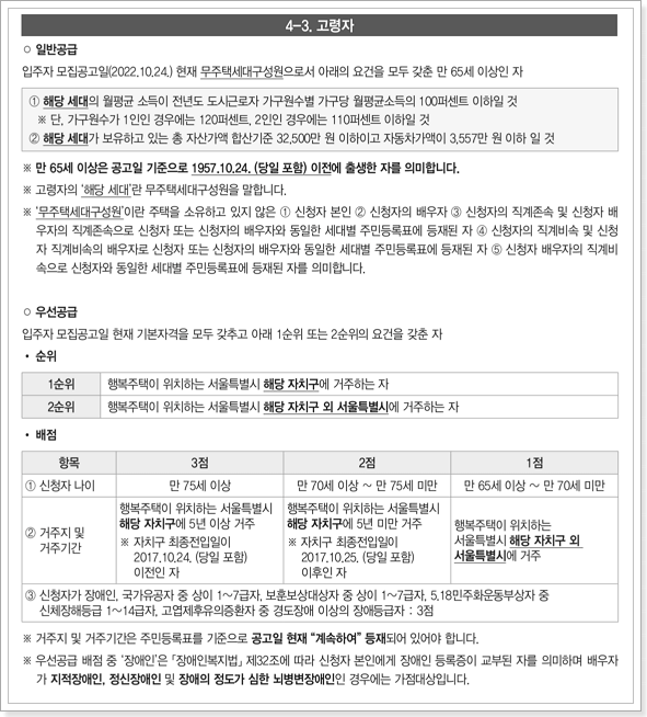 서울리츠 행복주택 고령자