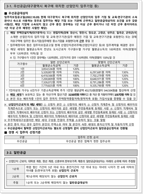 대구침산 행복주택 신청자격