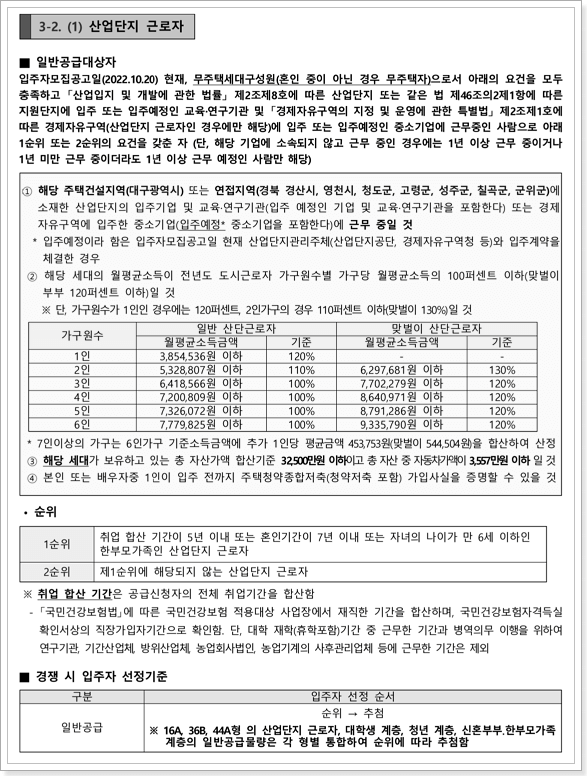 대구침산 행복주택 산업단지근로자 신청자격