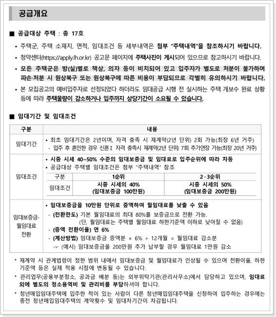 서울시 청년매입임대주택 모집공고