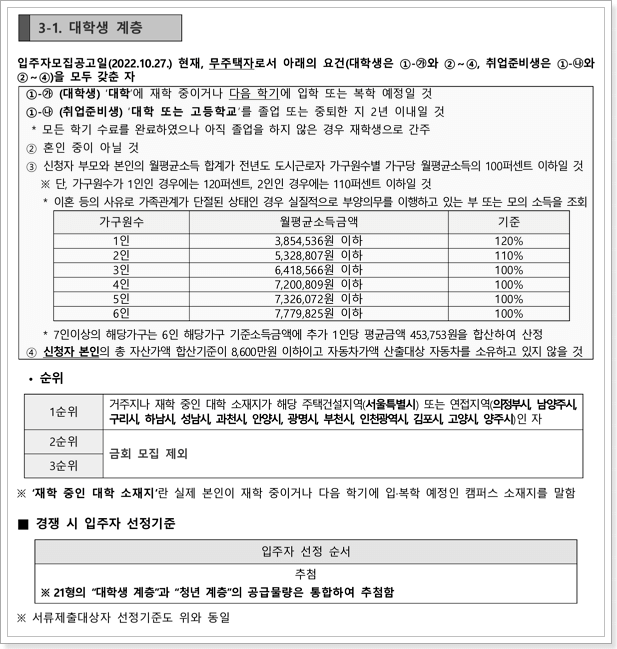 대학생계층 신청자격