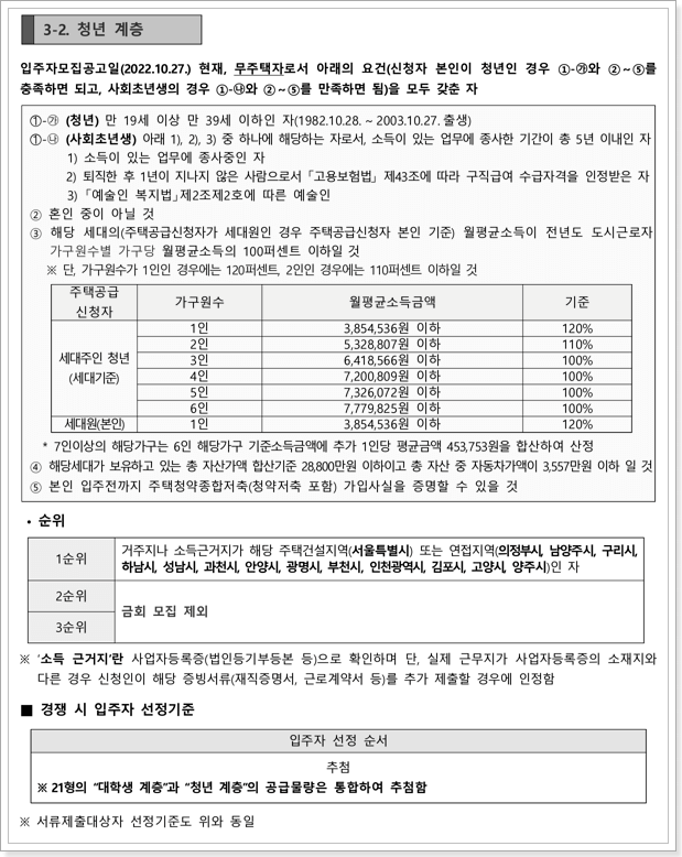 청년계층 신청자격