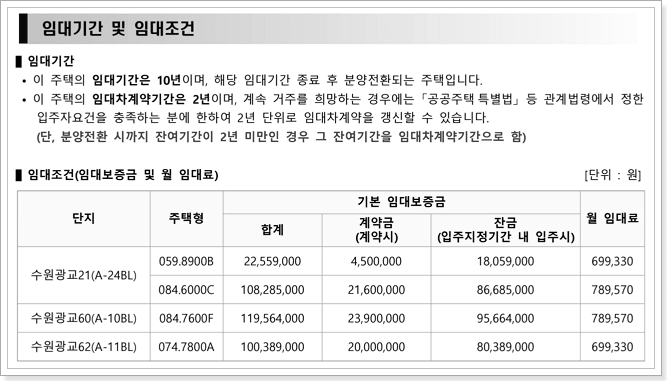 수원 공공임대아파트 임대조건