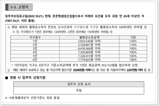 양주고읍 A14BL 행복주택 고령자 신청자격