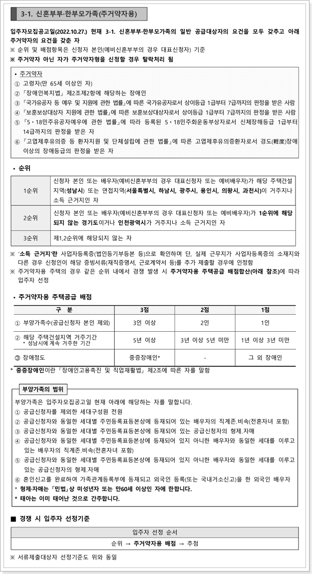 신혼희망타운 행복주택 주거약자용 신청자격