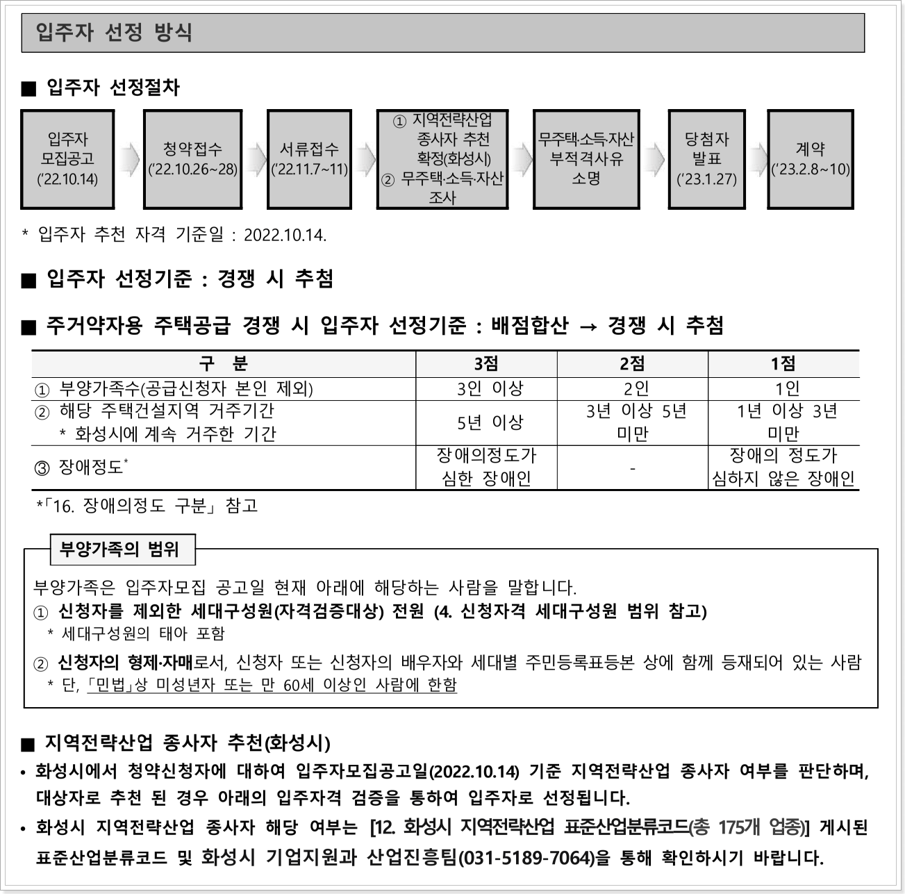 화성동탄2 지원6-2블록 지역전략산업지원주택 입주자 선정방법