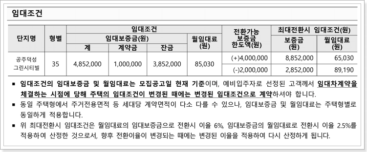 공주 국민임대아파트 임대조건