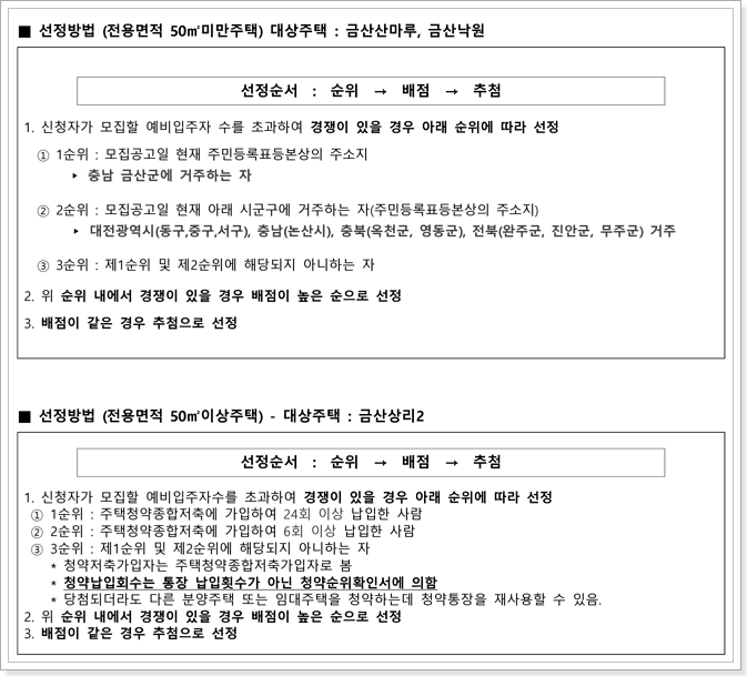 입주자 선정방법