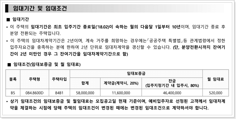 임대기간 및 임대조건