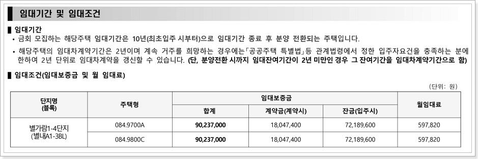 별가람1-4단지 공공임대주택 임대조건