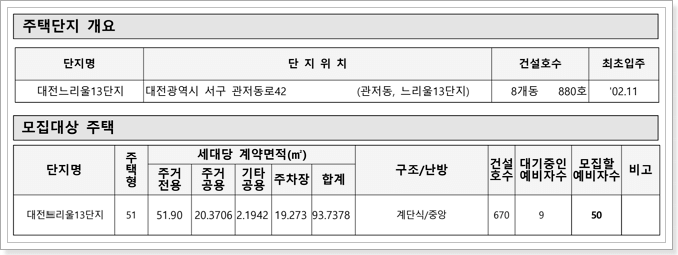 대전 국민임대주택 모집공고