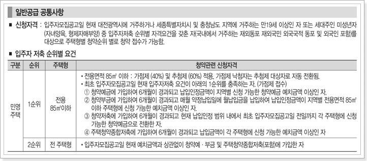 일반공급 신청자격