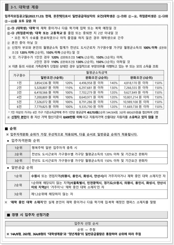 대학생계층 신청자격