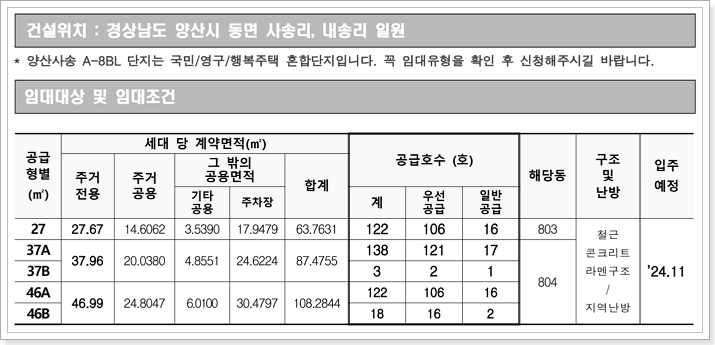 양산사송 A-8블록 국민임대주택 모집공고