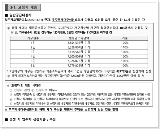 행복주택 고령자 신청자격