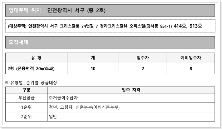 인천 서구 집주인 매입임대주택 모집공고