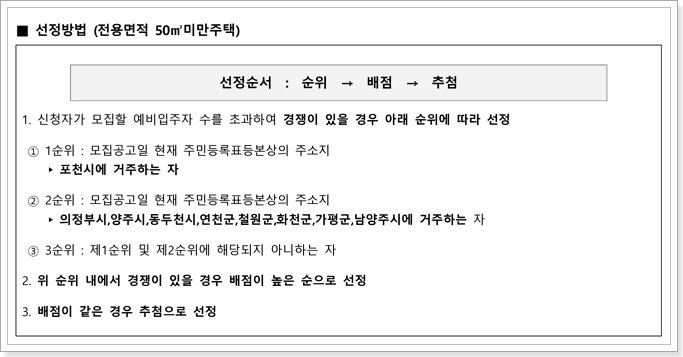 입주자 선정방법