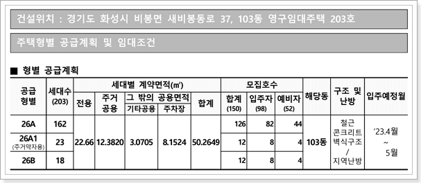 화성비봉 A-1블록 영구임대주택 모집공고