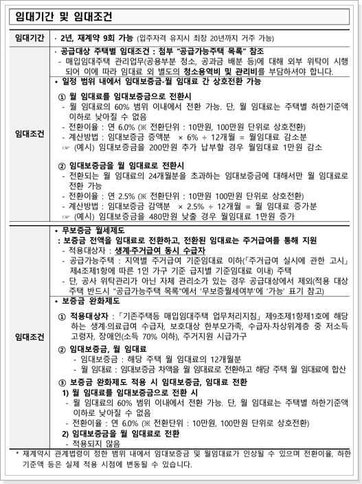 기존주택 매입임대주택 임대기간