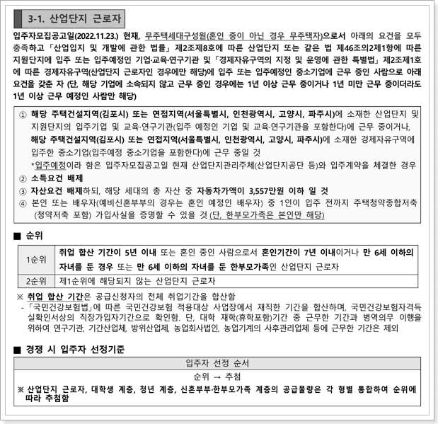 산업단지근로자 신청자격