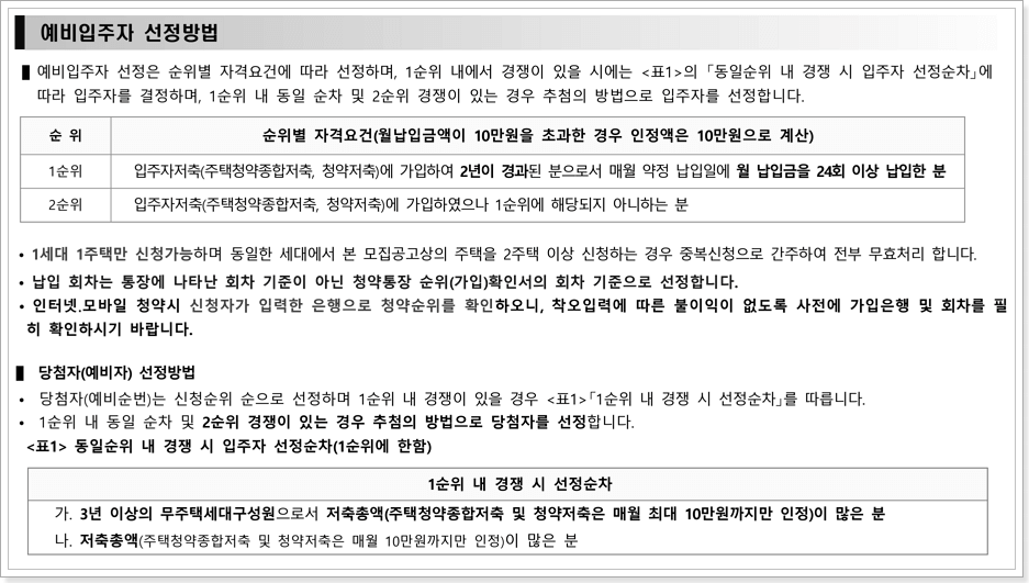 남양주 10년 공공임대주택 신청자격