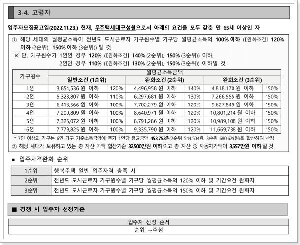 고령자 신청자격