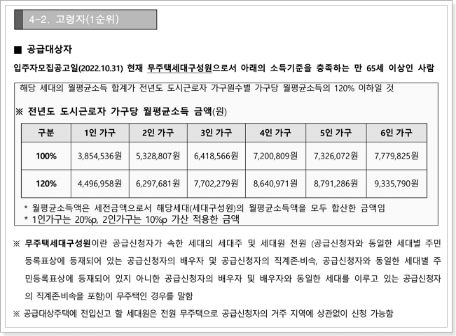 고령자 신청자격