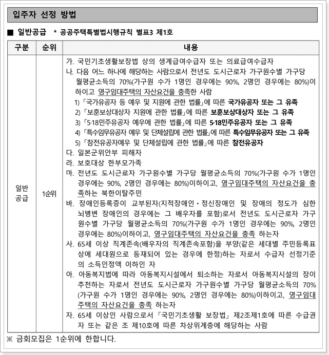 영구임대주택 일반공급