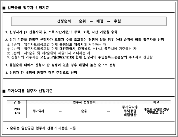 입주자 선정기준