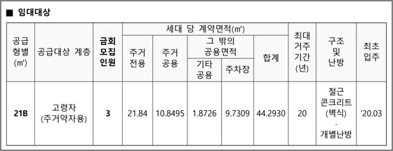 임대대상