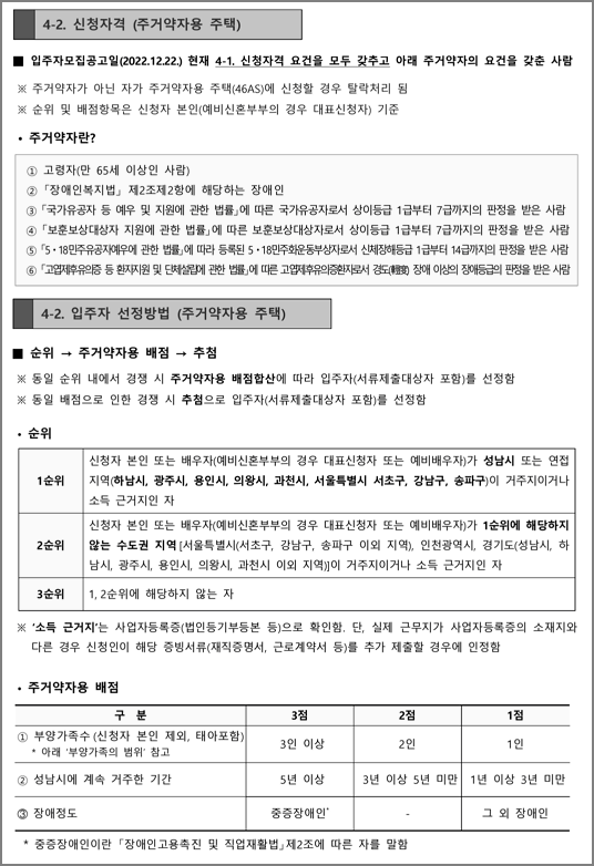 주거약자용 주택 신청자격