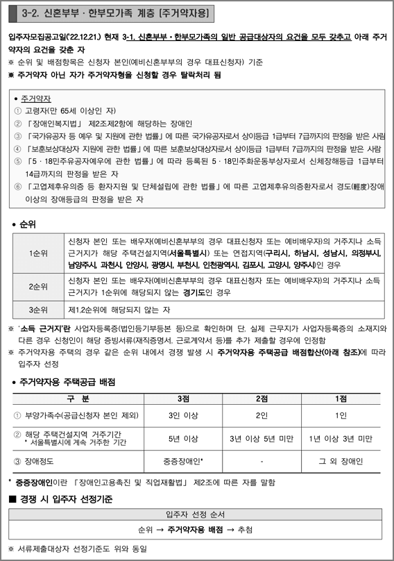 신혼부부한부모가족계층(주거약자) 자격요건