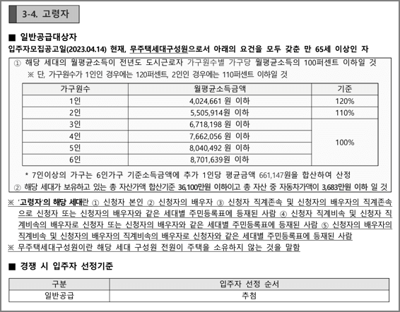 고령자 신청자격