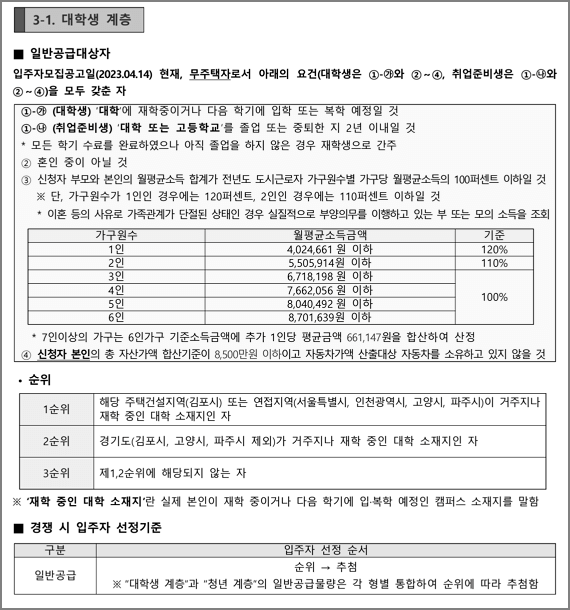 대학생계층 신청자격