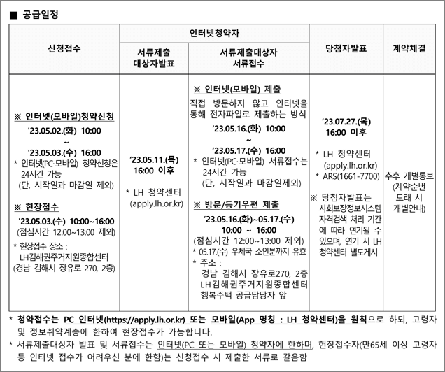 청약일정