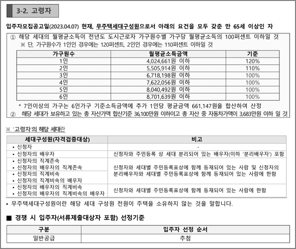 고령자 신청자격