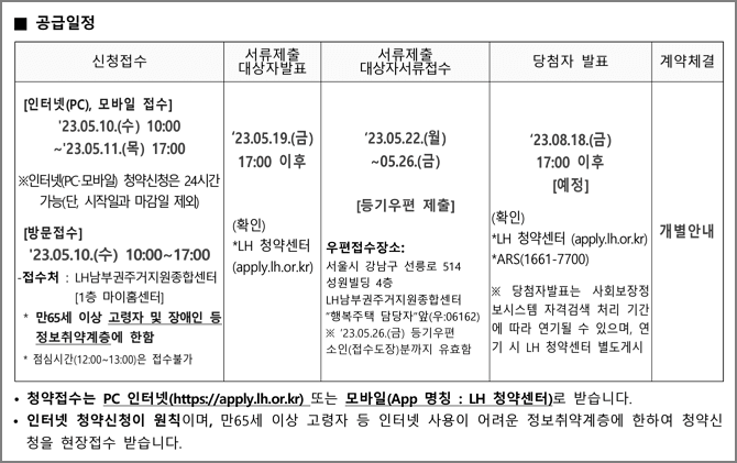 청약일정