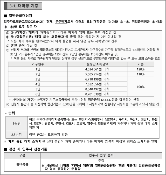 대학생계층 신청자격