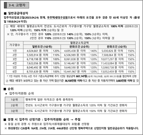 고령자 신청자격