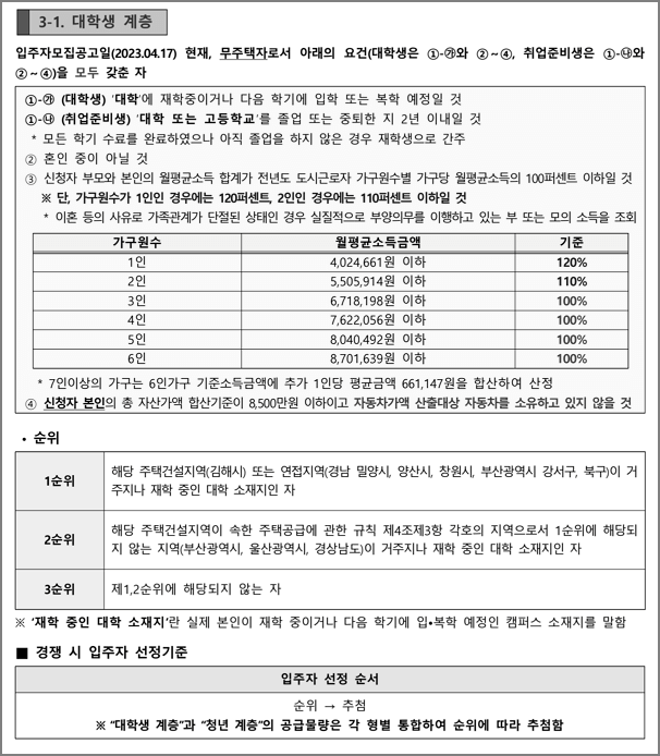 대학생계층 신청자격